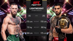 Конор Макгрегор против Илии Топурии Полный бой - UFC 5