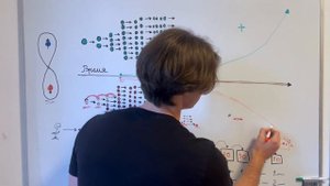 Секретная схема: как выиграть своё время?