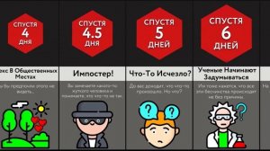 Если Все Потеряли Страх