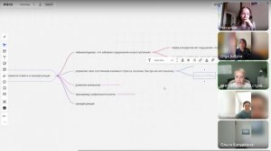 1 поток МФТ, 2 ступени. Встреча 5 от 28.05.25