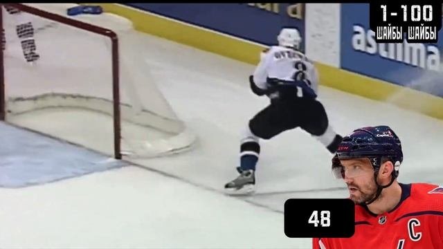 Первые 100 шайб Овечкина в нхл. Ovechkin's First 100 Goals In The NHL.