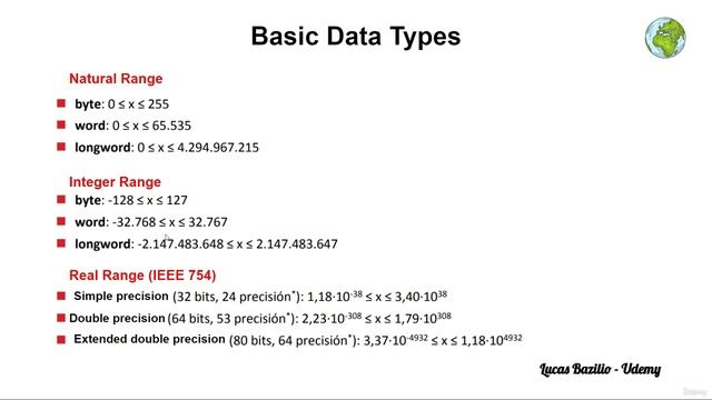 2.5. Data Range