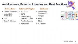05. Microservices Architectures, Patterns, Libraries and Best Practices in Course