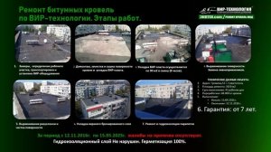 ПРЕЗЕНТАЦИЯ ВИР-технологии.
Капитальный ремонт битумных плоских крвоель