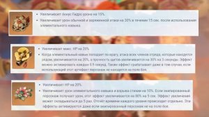 ПРЕ-ГАЙД НА МУАЛАНИ | ЛУЧШЕЕ ОРУЖИЕ И АРТЕФАКТЫ | GENSHIN IMP