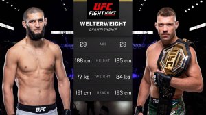 Хамзат Чимаев против Дрикуса дю Плесси Полный бой - UFC 5