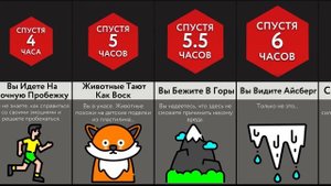 Все На Кого Смотришь - Таят!