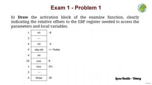 9.1. Exam 1 - Problem 1