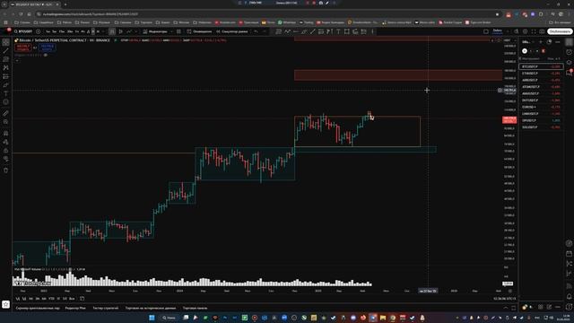 Обзор рынка крипты - жизнь и смерть смотреть онлайн