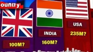 Сравнение данных по иммиграции в разбивке по странам