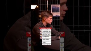 ТОП 10 Стран по кол-ву Олимпийских Медалей