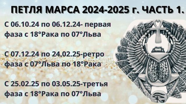 ПЕТЛЯ МАРСА 2024-2025 г. Часть 1.