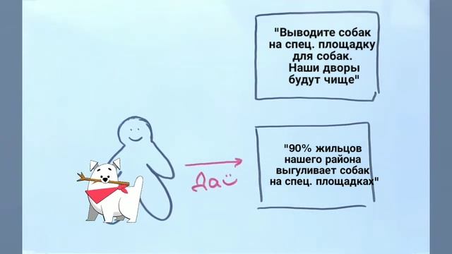 Ситуации, в которых неосознанно мы можем согласиться❗Психология HelloNatura