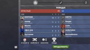 Победитель "рыб" POLYWAR and My Fishing World