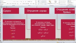 Грамматика АЯ9(3231)
