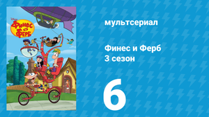 Финес и Ферб 3 сезон 6 серия «Кендэс вне зоны доступа / Поездка на ковре» (мультсериал, 2011)