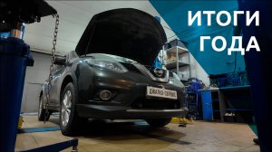 Итоги года | Май 2025