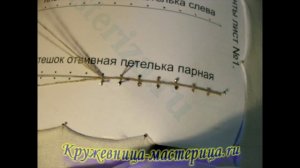 Отвивная петелька парная