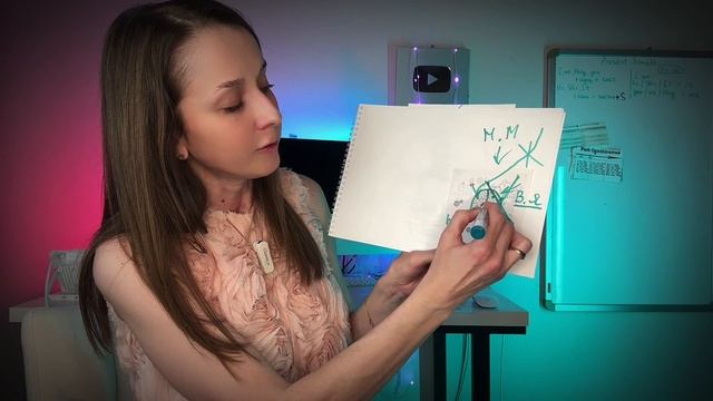 Как использовать прошлое для роста!! Квантовый скачок сознания!! сила подсознания ! Сила рода
