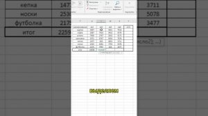 Все самое нужное для работы в эксель!!!  Часть 9