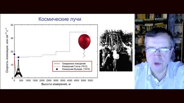 Межзвёздная среда | Дмитрий Вибе | Онлайн-лекция