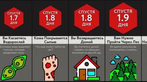 Если Чесаться Без Остановки