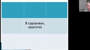 ВИП 3 финальный созвон