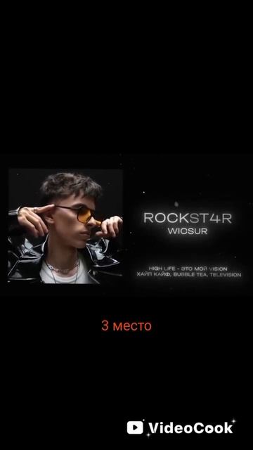мой любимые песни 5 мест #раньшебылолучшеwicsur #прискас #