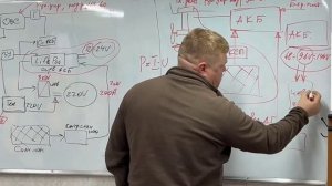 Электрическая экосистема Experience Boats