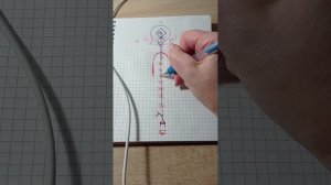 Сева.Чистка от негатива,идущего по роду. Автор Кассиус