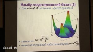 Механизм Хиггса. Алексеев С.О. Лекция 7.