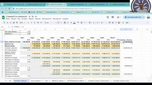 Умная финансовая подушка безопасности