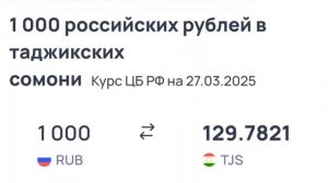 УРА🥳 КУРС ВОЛО РАФТ  2.05.2025 Курс валют в Таджикистане н