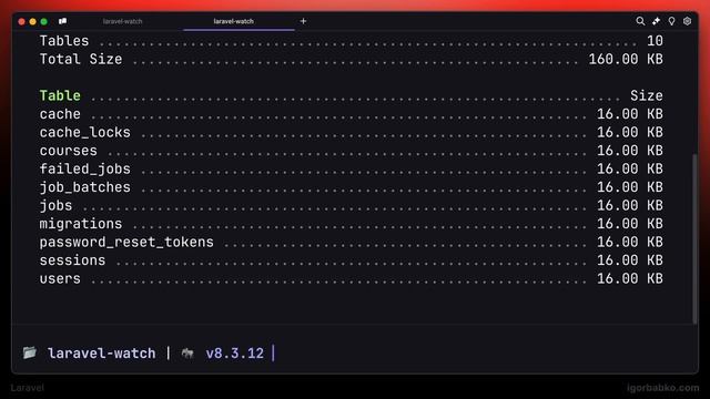 Laravel для новичков #24 - Команды для работы с базой данных