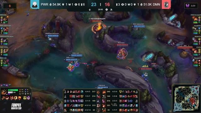 FunPay Winter Cup – Швейцарка, день 1: Сигма Бойс (Power Of Lawyer) vs Ба смотреть онлайн