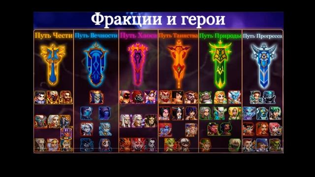 Айрис. В какую фракцию поставят.(предположения). смотреть онлайн