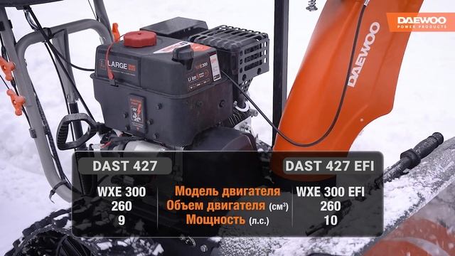 DAST 427 и DAST 427EFI Большой тест-драйв снегоуборщиков смотреть онлайн