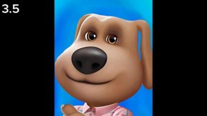 Радостные лица говорящего Бена шаблон 4 для @Tomych777  | Talki