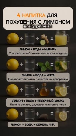 Этот напиток с лимоном запускает метаболизм — попробуй! Отправь это видео своим близким❤️
