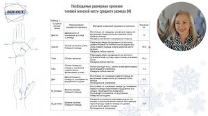 Серия Рукавицы. Урок 1 Практикум Построение рукавиц (варежек) двух типов. Введение