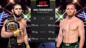 Ислам Махачев против Джека Делла Маддалены Полный бой - UFC 5