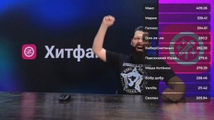 Упоротая наука с Бабаем Лютым | Хитфан