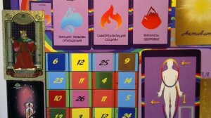 НУМЕРОЛОГИЧЕСКИЙ ПРОГНОЗ РАДУГА ЧИСЕЛ НА ИЮНЬ 2025 ГОДА С АКТИВАЦИЕЙ МАГИЧЕСКОГО КВАДРАТА