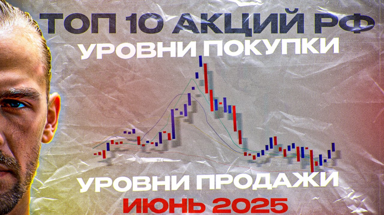 ТОП 10 АКЦИЙ РФ. Июнь 2025. Технический анализ трейдинг.