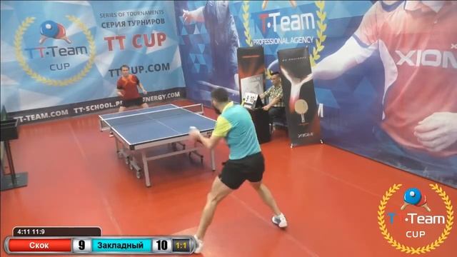 Копия видео "7 мая 2018. Красный зал. Вечерний турнир. TT Cup" смотреть онлайн