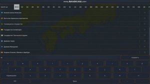 как сформировать страну в age of civilization 2