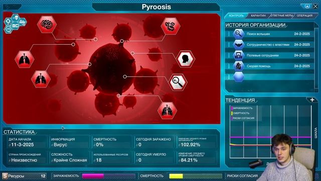 У МЕНЯ СГОРЕЛА Ж;(*№ | Лекарство Plague Inc. смотреть онлайн