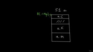 8.3. Previous Study - Problem 2