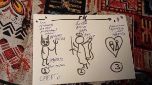 Грядущий Царь, Царица. Шум вод многих. Канцлер Ги, Тень