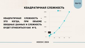Урок №2 Структуры данных | Асимптотическая сложность алгоритмов | Простое объяснение на примерах